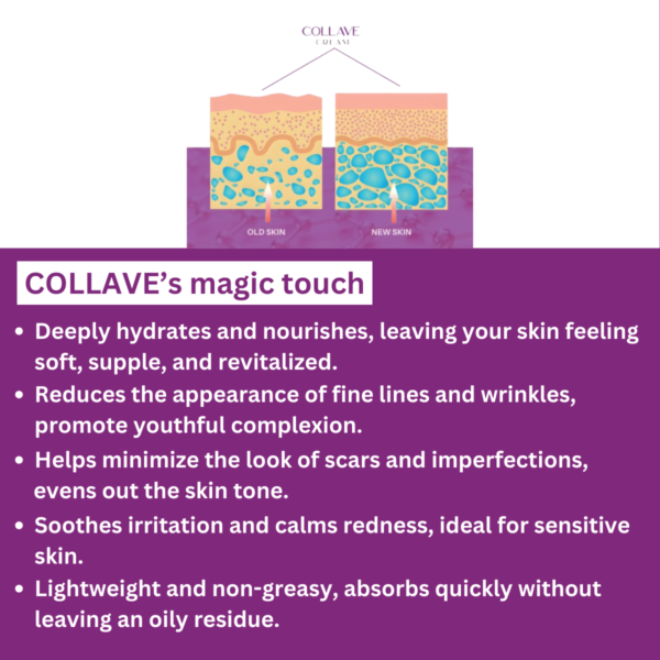 Collave – Gotu kola cream (Vegetarian collagen) for Anti stretch marks skin elasticity & Varicose Veins – 50 G - Image 5