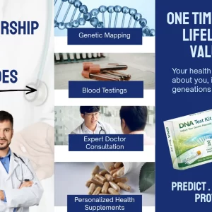 truventiv healthcare membership subscription plan